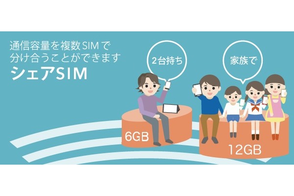 格安SIMをシェアSIMで契約するときの注意点