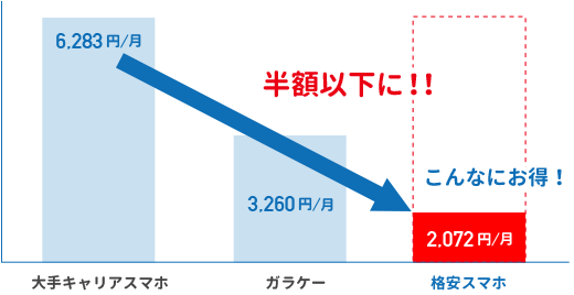 Price comparison 70b01b0f7eead6f42554