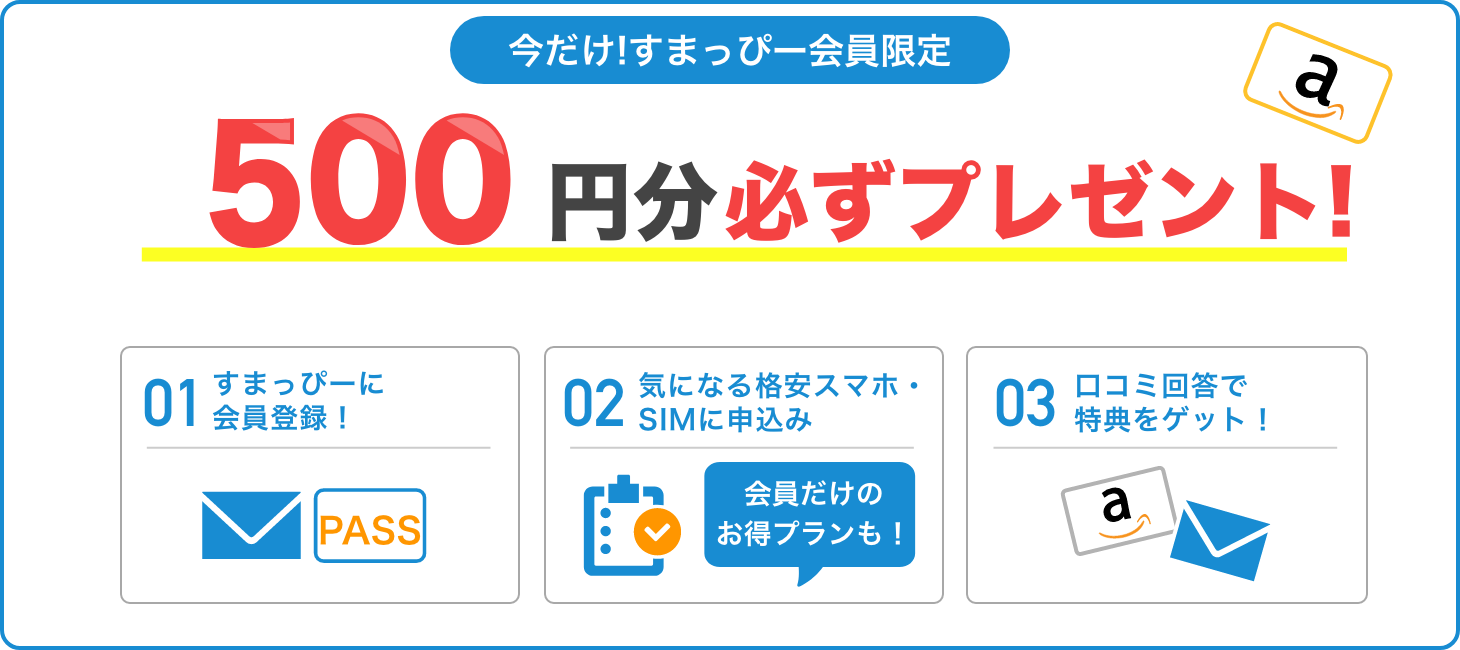 Sign up campaign banner 4f0c5ca6433d9e03e696